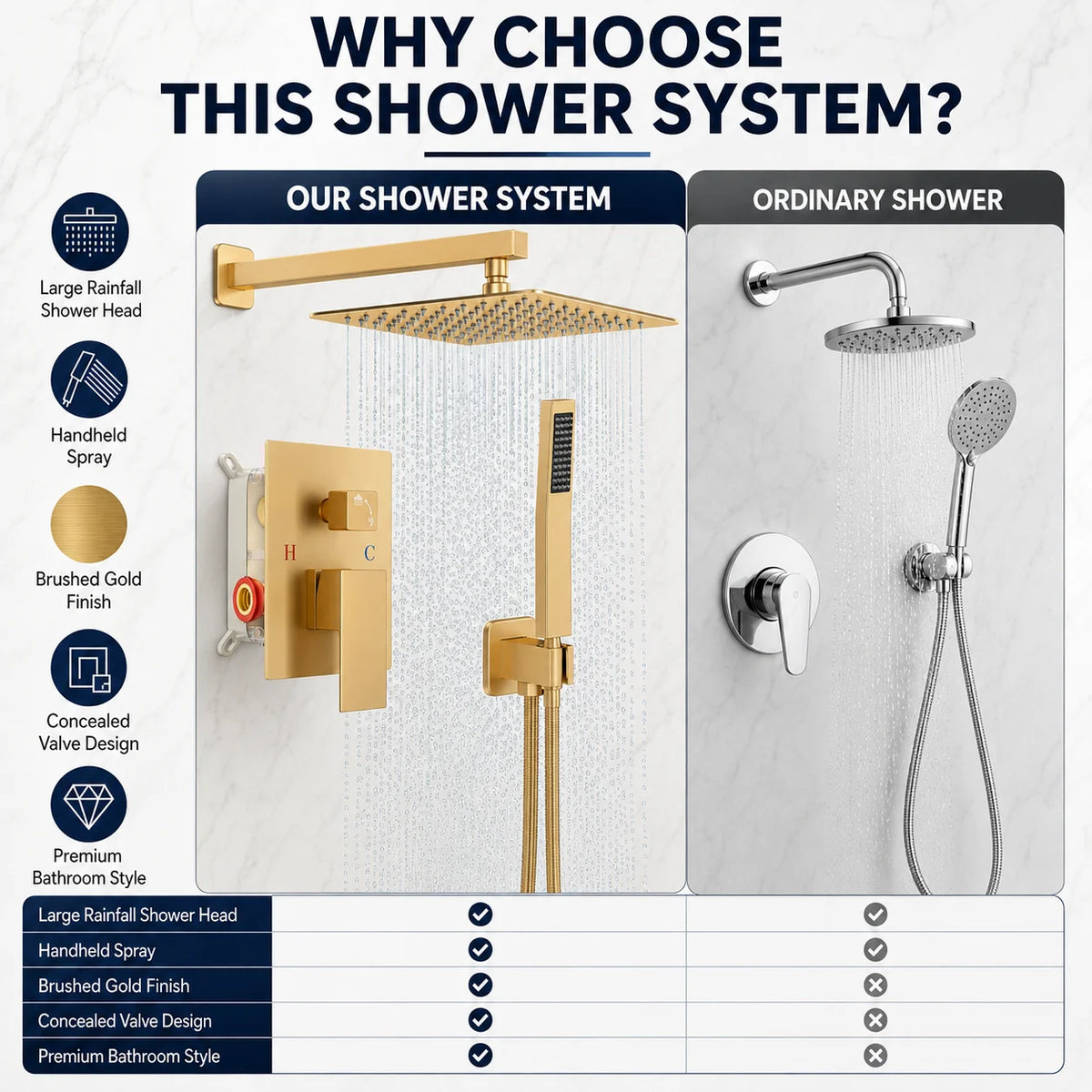 Brass Concealed Wall Mount Shower System Rain Head Handheld Valve