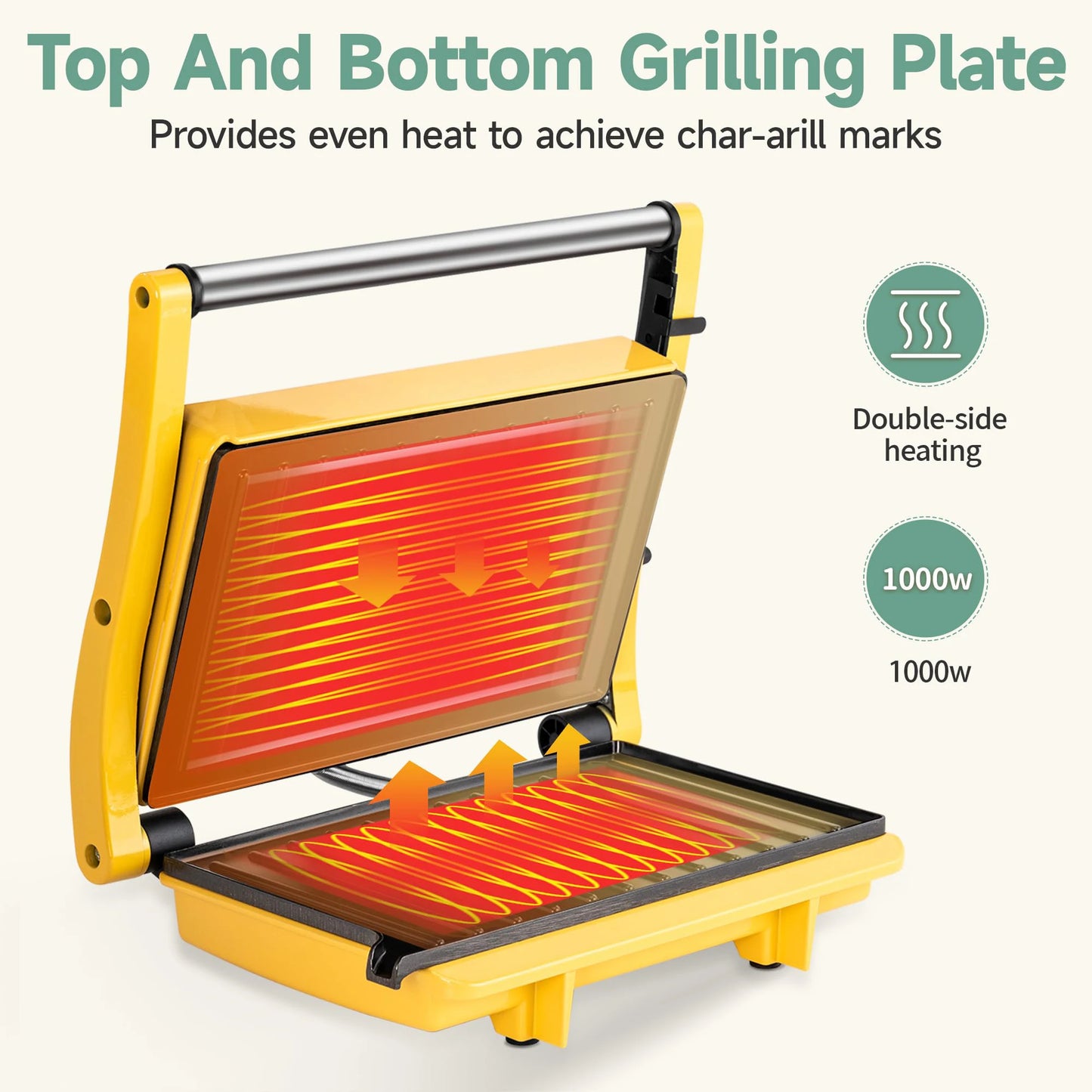 Suslas 1000W Electric Panini Press With Nonstick Plates
