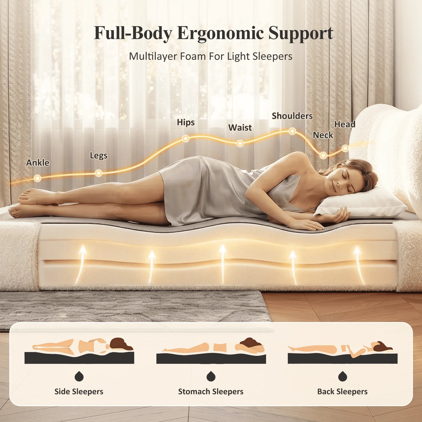 EnHomee Cloud Bed Frame With No Assembly And Noise Free Comfort