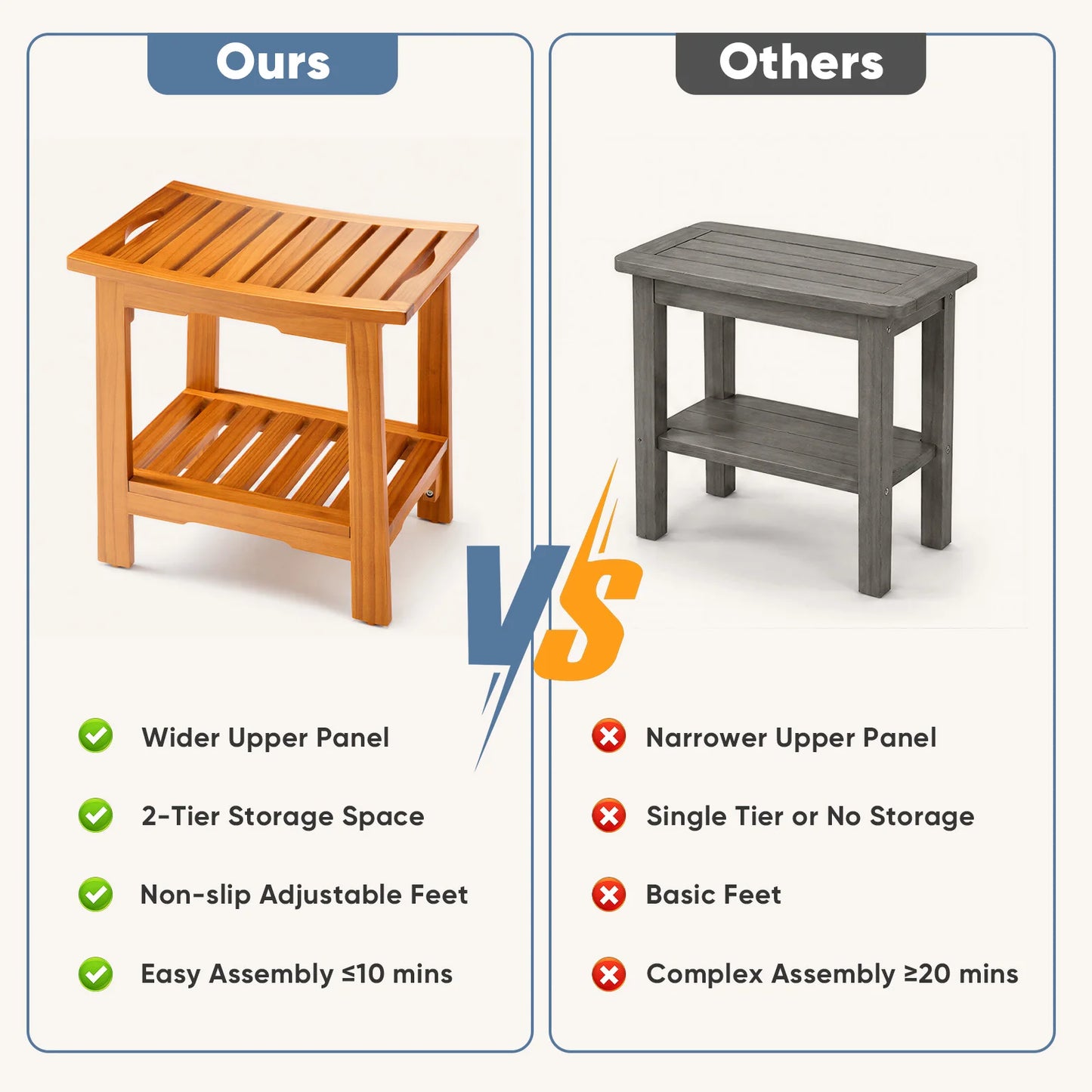 JHK Wooden Bathroom Shower Bench With Storage Shelf And Handles
