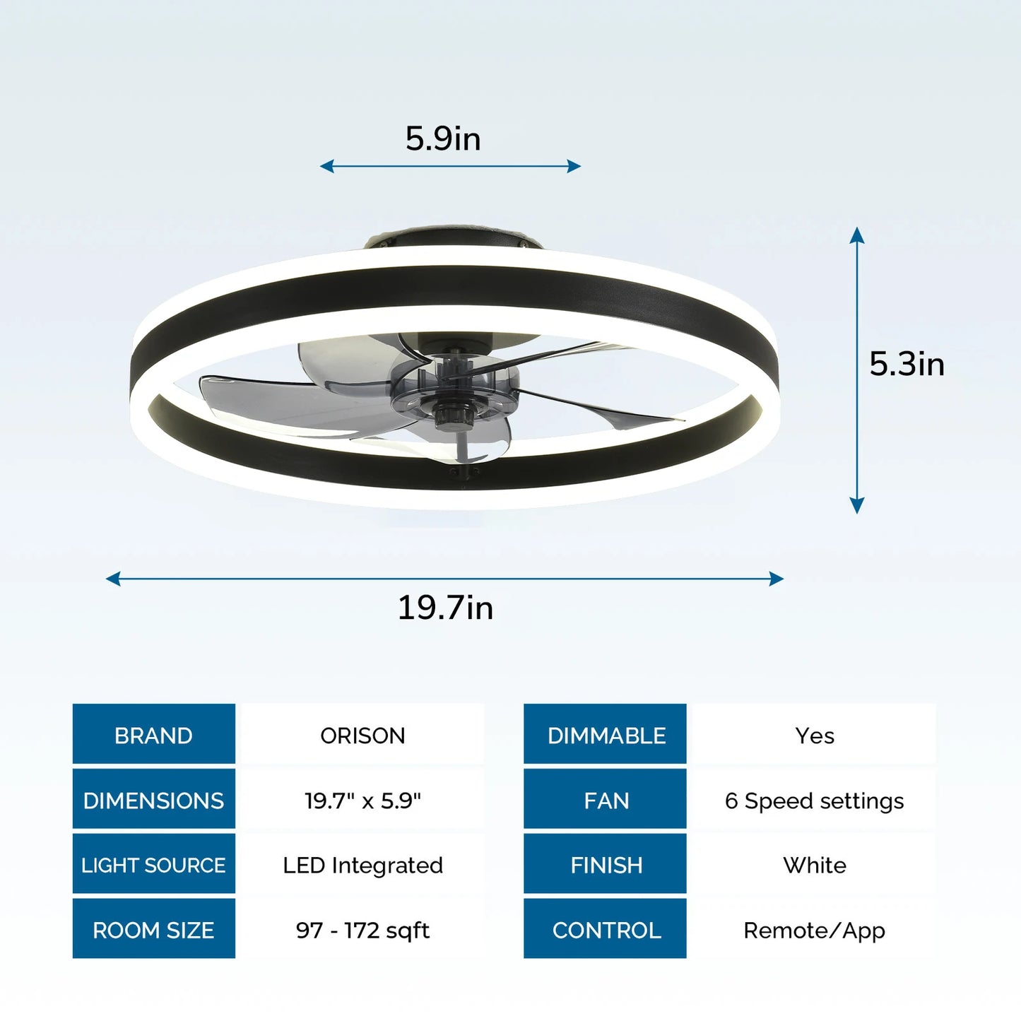 Orison Flush Mount Ceiling Fan With Remote Control LED Lighting
