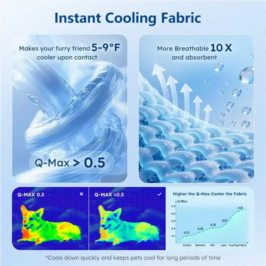 Cooling Cat Bed Featuring Thick Padding And Breathable Cushion