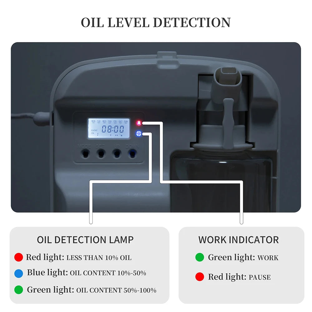 Namste Professional Smart Aroma Diffuser With Bluetooth Control