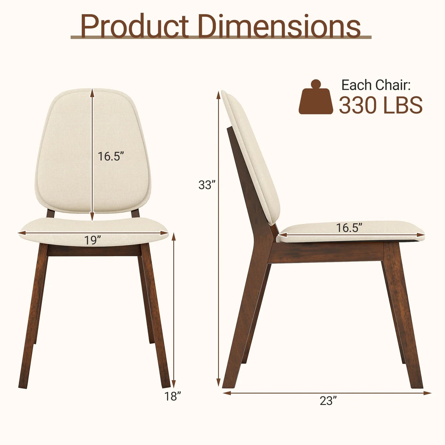 Homasis Upholstered Linen Dining Chair Set With Wooden Frame Design