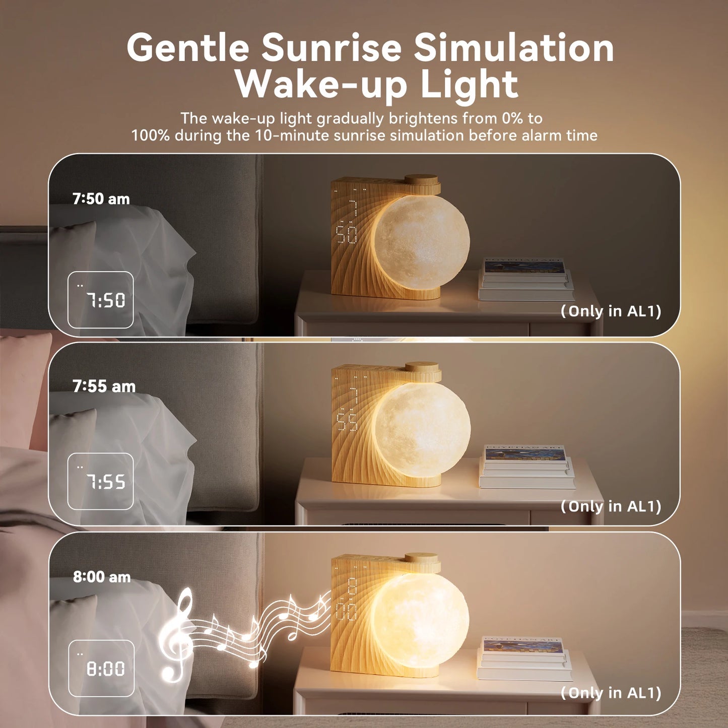 Reteyung Moon Lamp Sunrise Alarm With White Noise Sound Machine