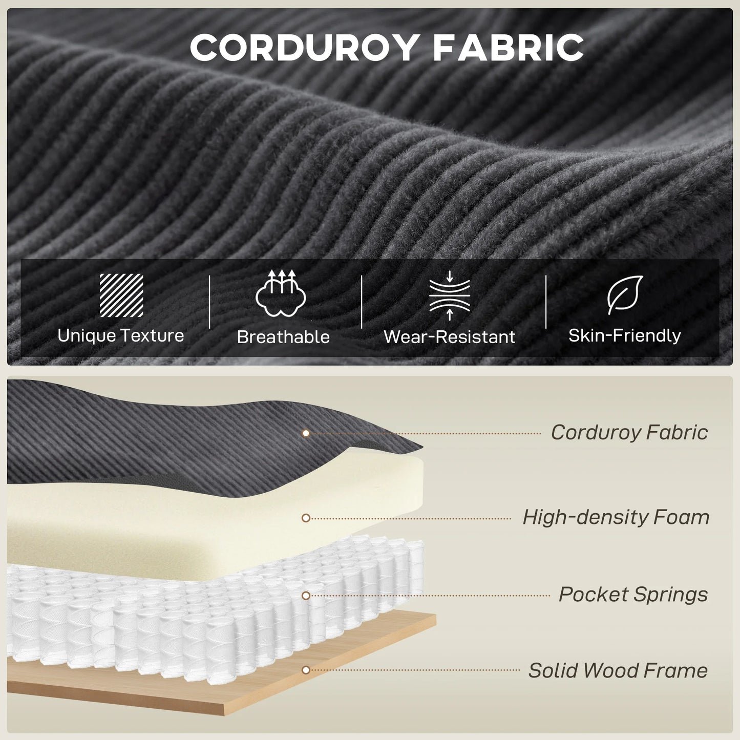 Modular Corduroy L Shaped Sectional Couch With Deep Seating