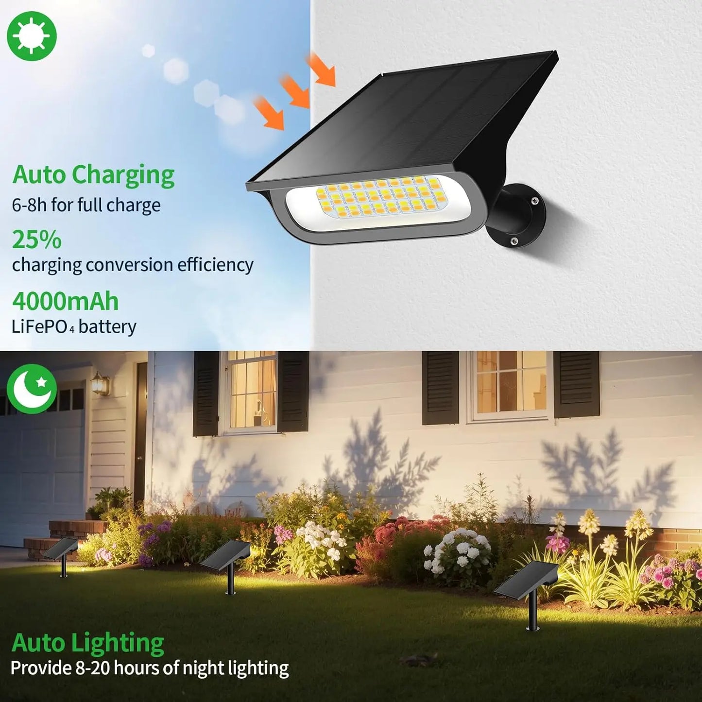 Intelamp Dimmable Solar Spotlights For Outdoor Garden Landscape Lighting