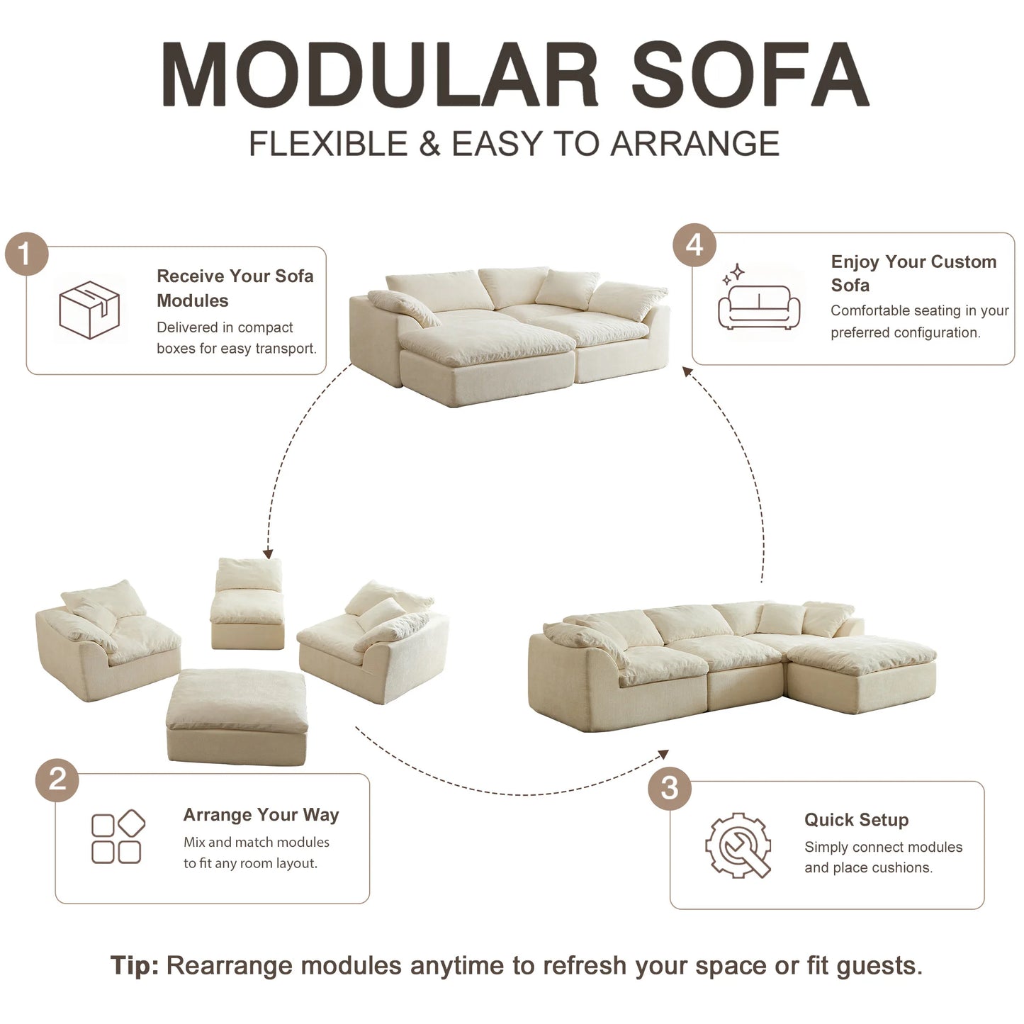 Yeflixvrau Modern Modular Sectional Sofa With Removable Cushions
