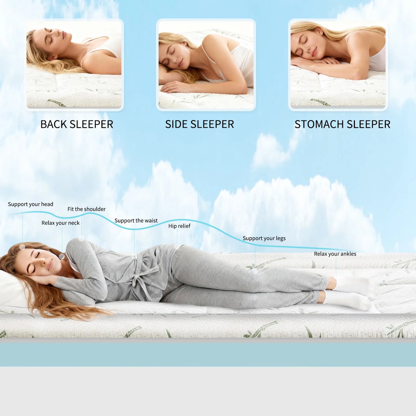 JHK Dual Layer Gel Memory Foam Mattress Cooling Topper