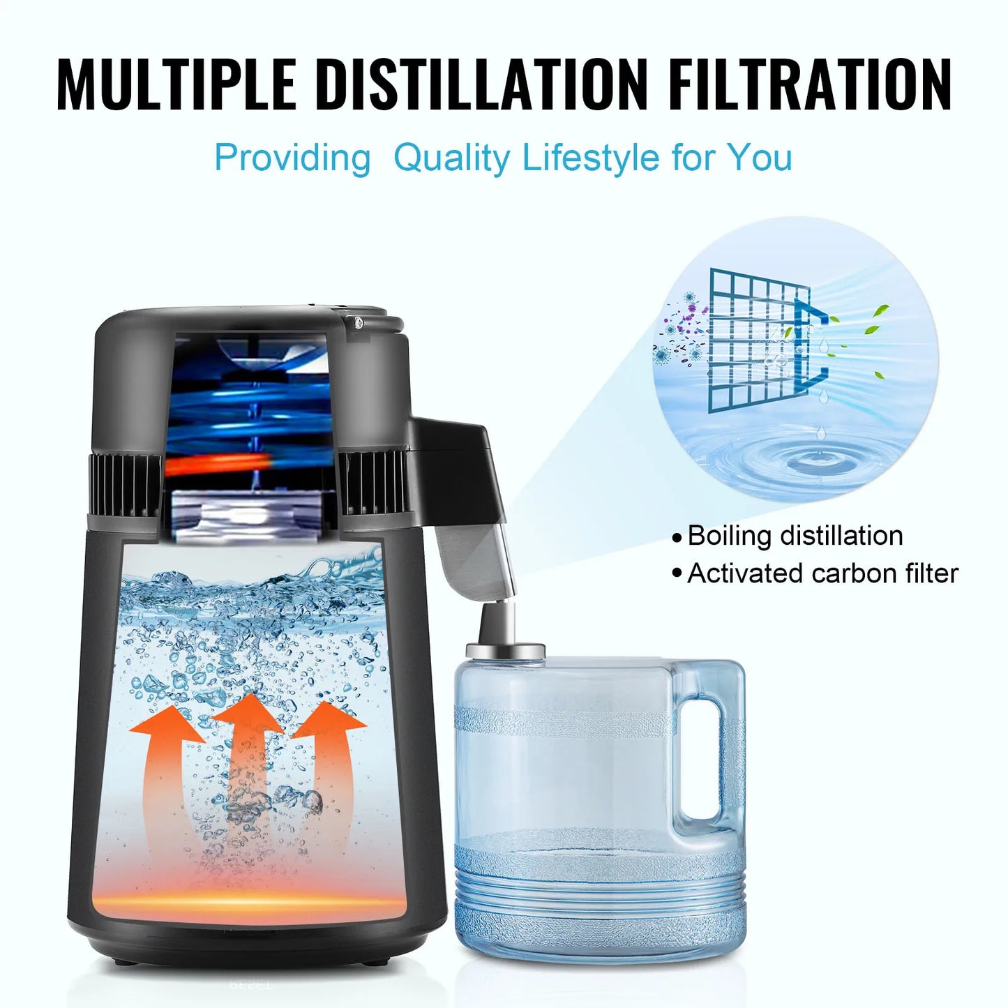 SucceBuy Countertop Water Distiller Machine For Pure Drinking Water