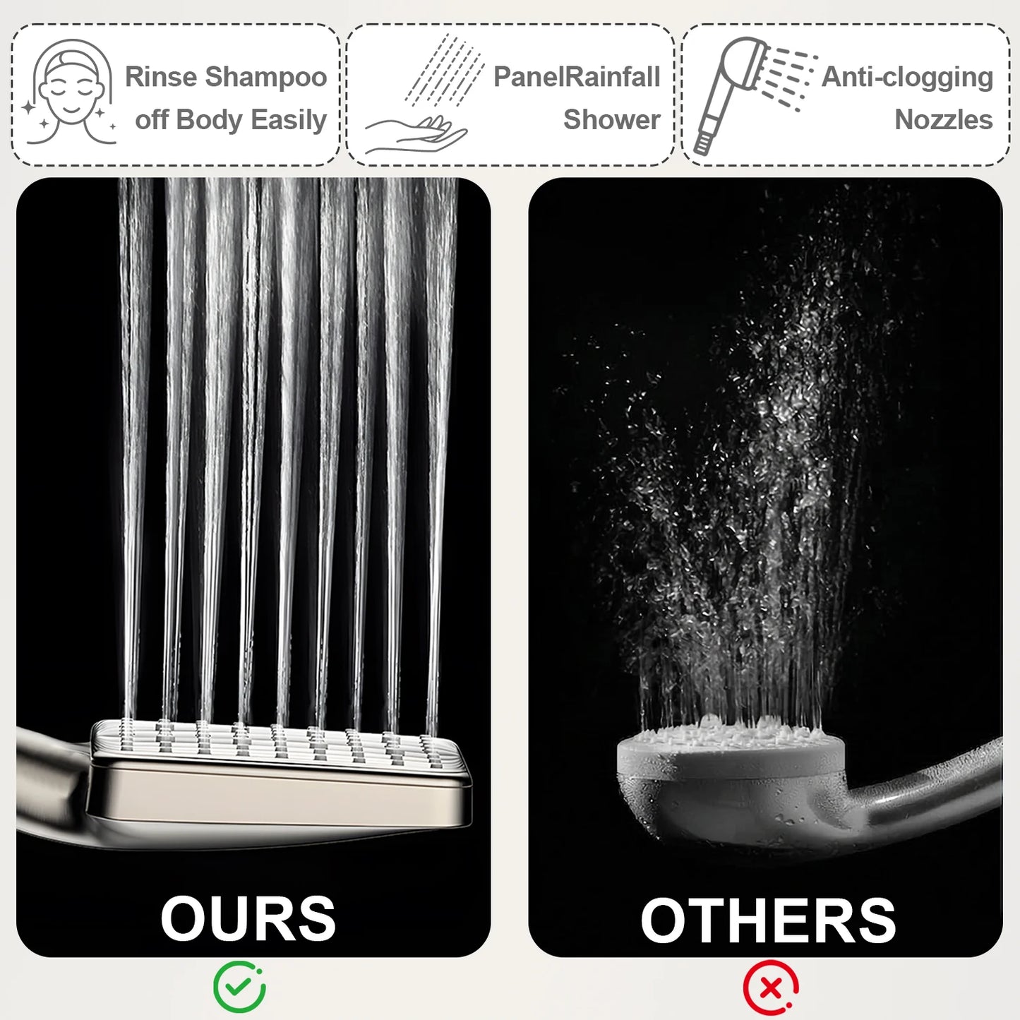 High Flow Wall Mounted Dual Rain Hand Shower Head Set