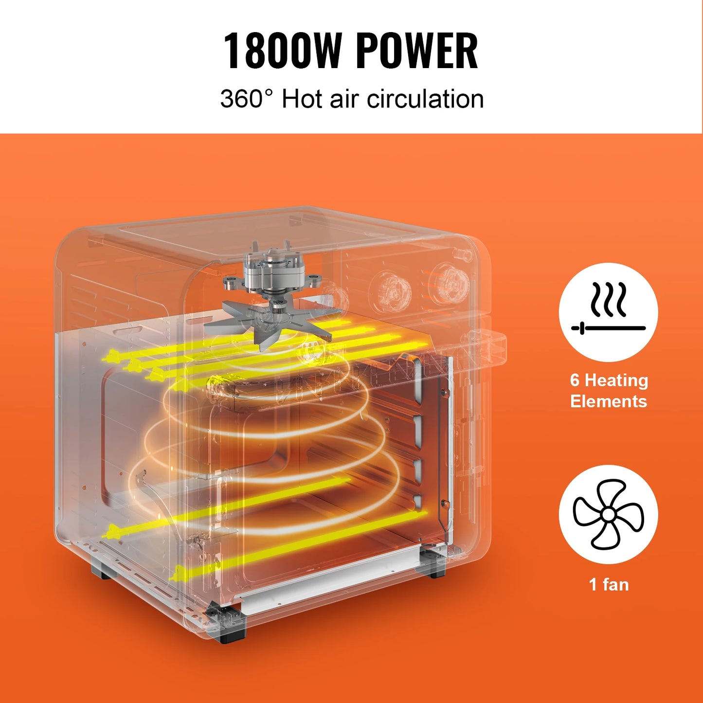 SucceBuy Stainless Steel Air Fryer Toaster Oven Combo Grill