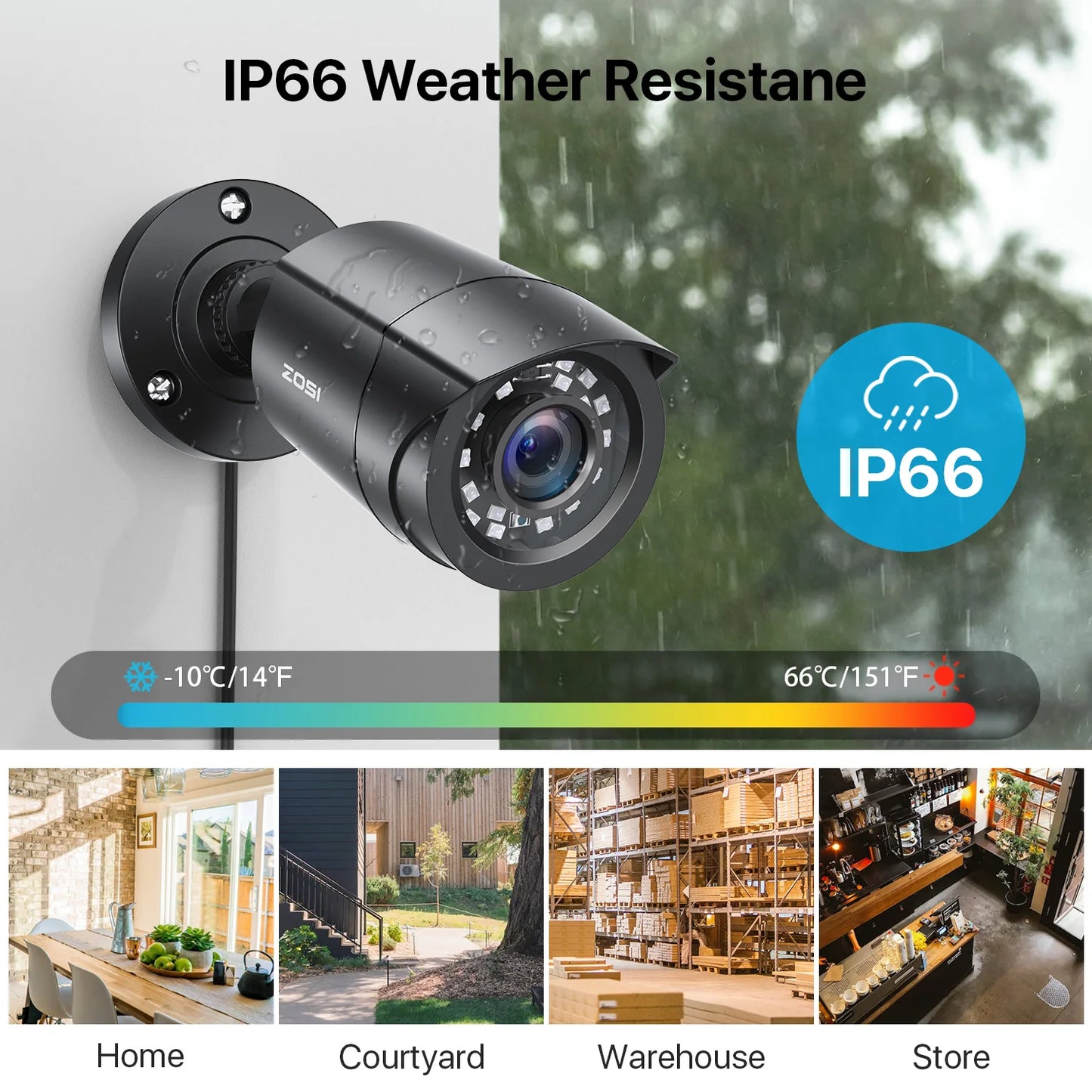 Zosi Ai Security Camera System With 8ch Dvr Recorder Kit