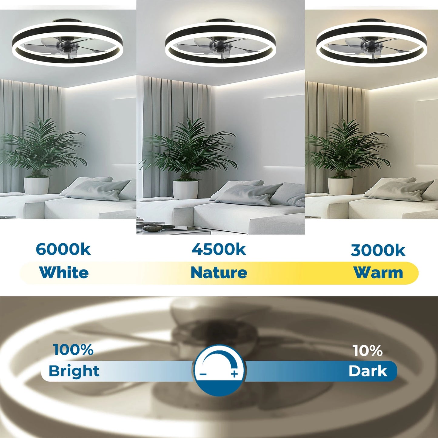 Orison Flush Mount Ceiling Fan With Remote Control LED Lighting