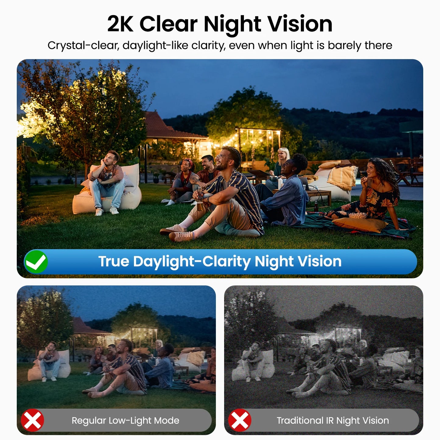 Wansview 2K WiFi Indoor Window Camera With Color Night Vision