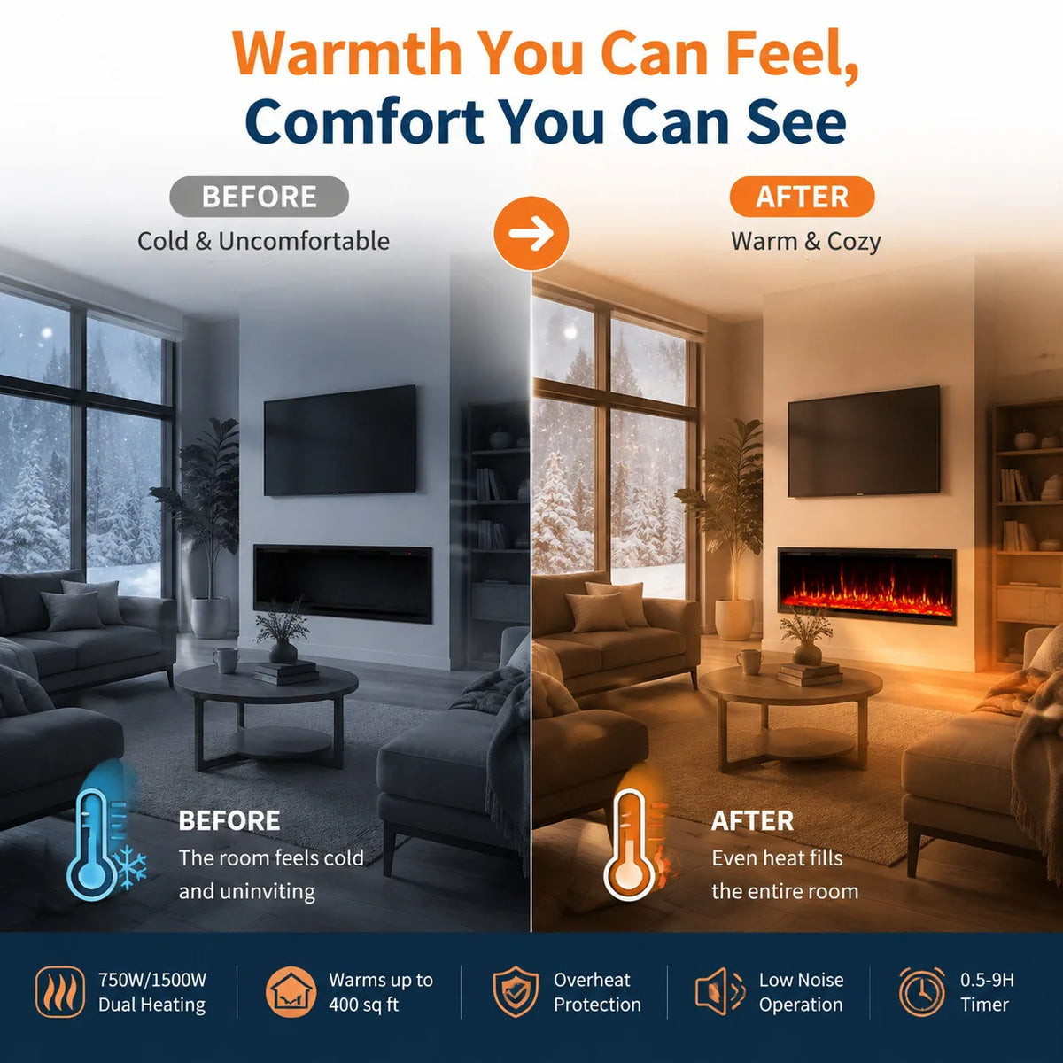 ANIXOL Recessed Wall Mounted Electric Fireplace Heater With Remote